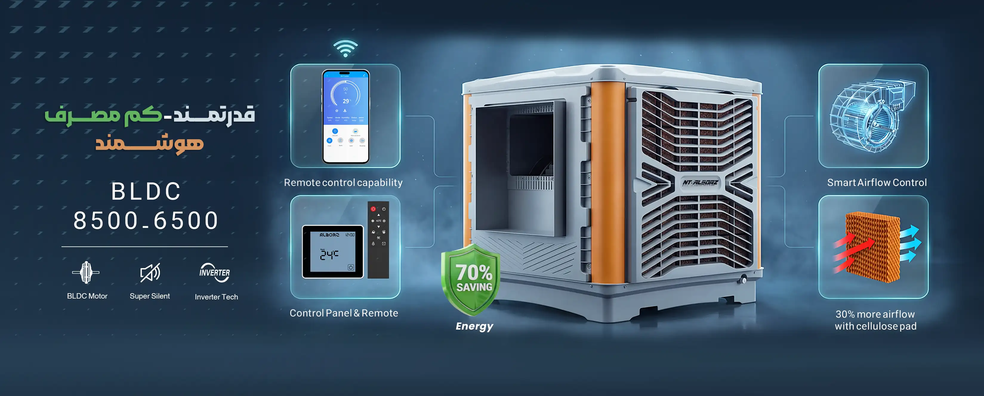 کولر سلولزی پلیمری 8500 روبروزن BCF85